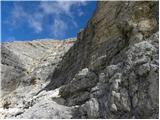 Passo Pordoi - Piz Boe